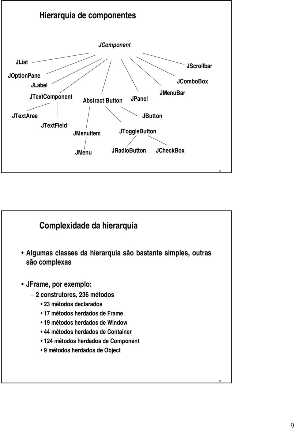 hierarquia são bastante simples, outras são complexas JFrame, por exemplo: 2 construtores, 236 métodos 23 métodos declarados 17 métodos