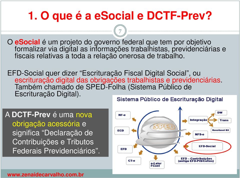 fiscais relativas a toda a relação onerosa de trabalho.