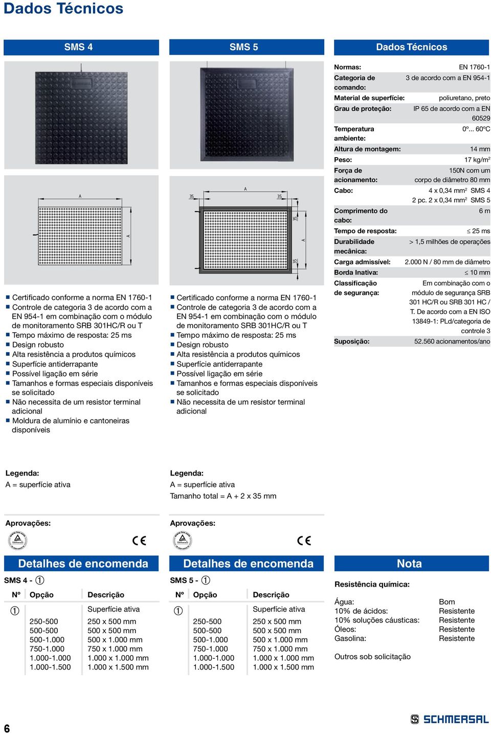 necessita de um resistor terminal adicional Moldura de alumínio e cantoneiras disponíveis 35 35 35 A Certificado conforme a norma EN 1760-1 Controle de categoria 3 de acordo com a EN 954-1 em