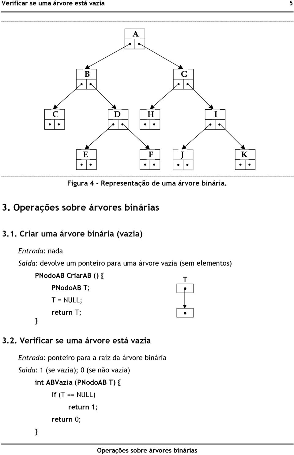 Criar uma árvore binária (vazia) Entrada: nada Saída: devolve um ponteiro para uma árvore vazia (sem elementos) PNodoAB CriarAB ()