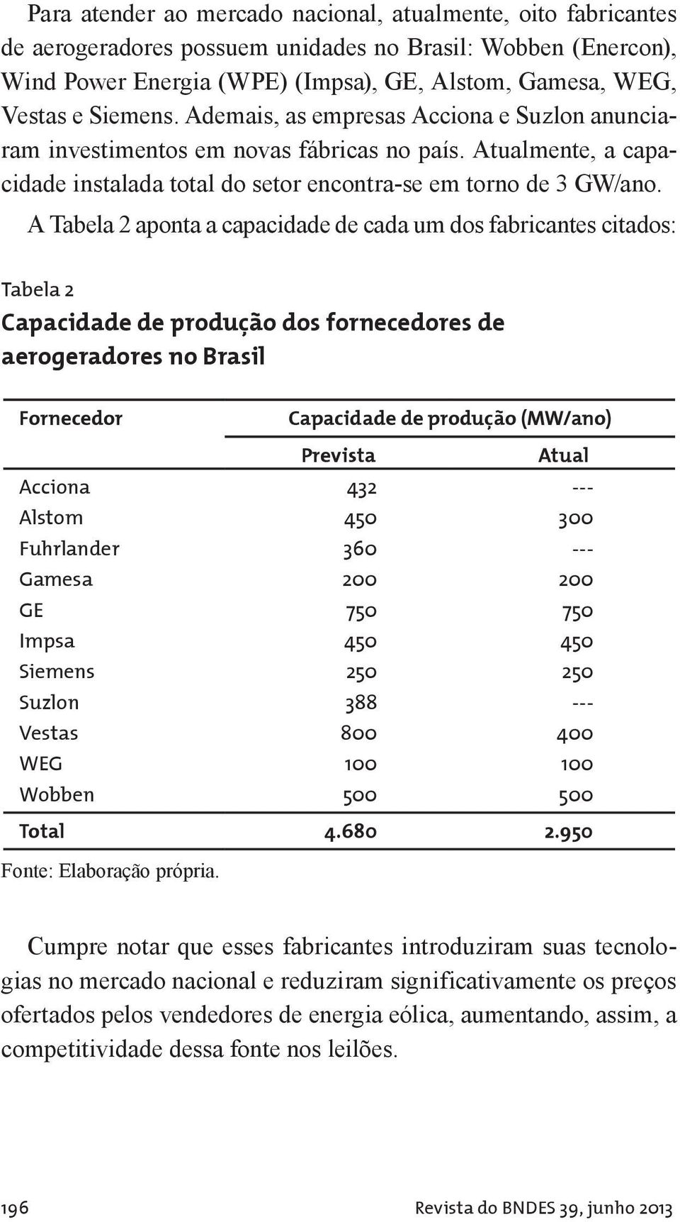 A Tabela 2 aponta a capacidade de cada um dos fabricantes citados: Tabela 2 Capacidade de produção dos fornecedores de aerogeradores no Brasil Fornecedor Capacidade de produção (MW/ano) Prevista