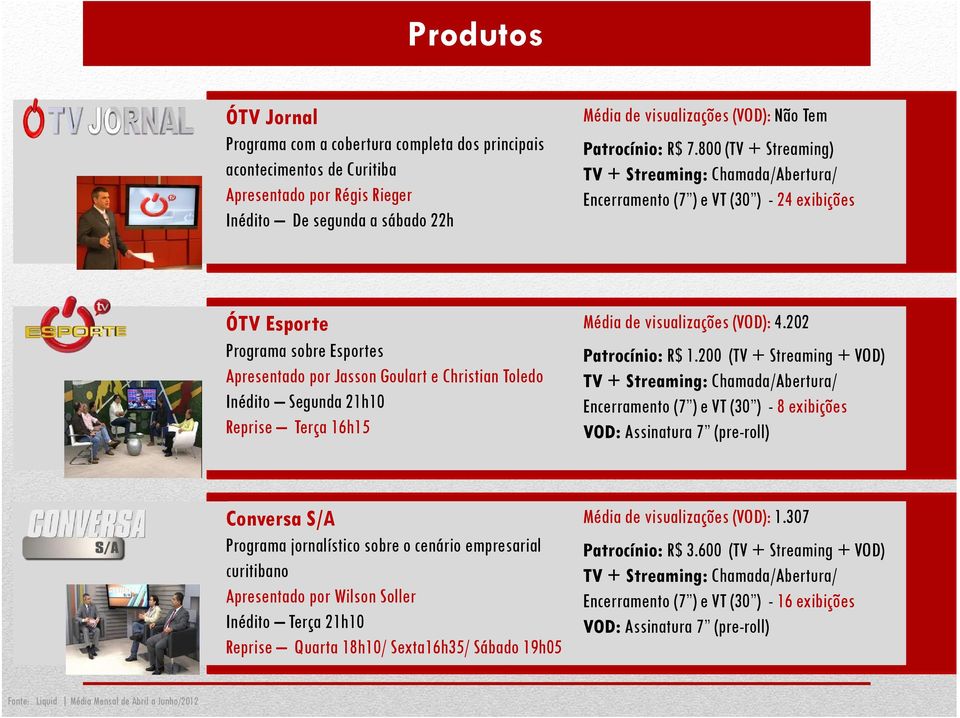 202 Programa sobre Esportes Apresentado por Jasson Goulart e Christian Toledo Inédito Segunda 21h10 Reprise Terça 16h15 Patrocínio: R$ 1.