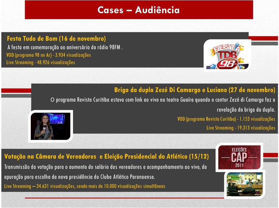 briga da dupla. VOD (programa Revista Curitiba) - 1.153 visualizações Live Streaming - 19.