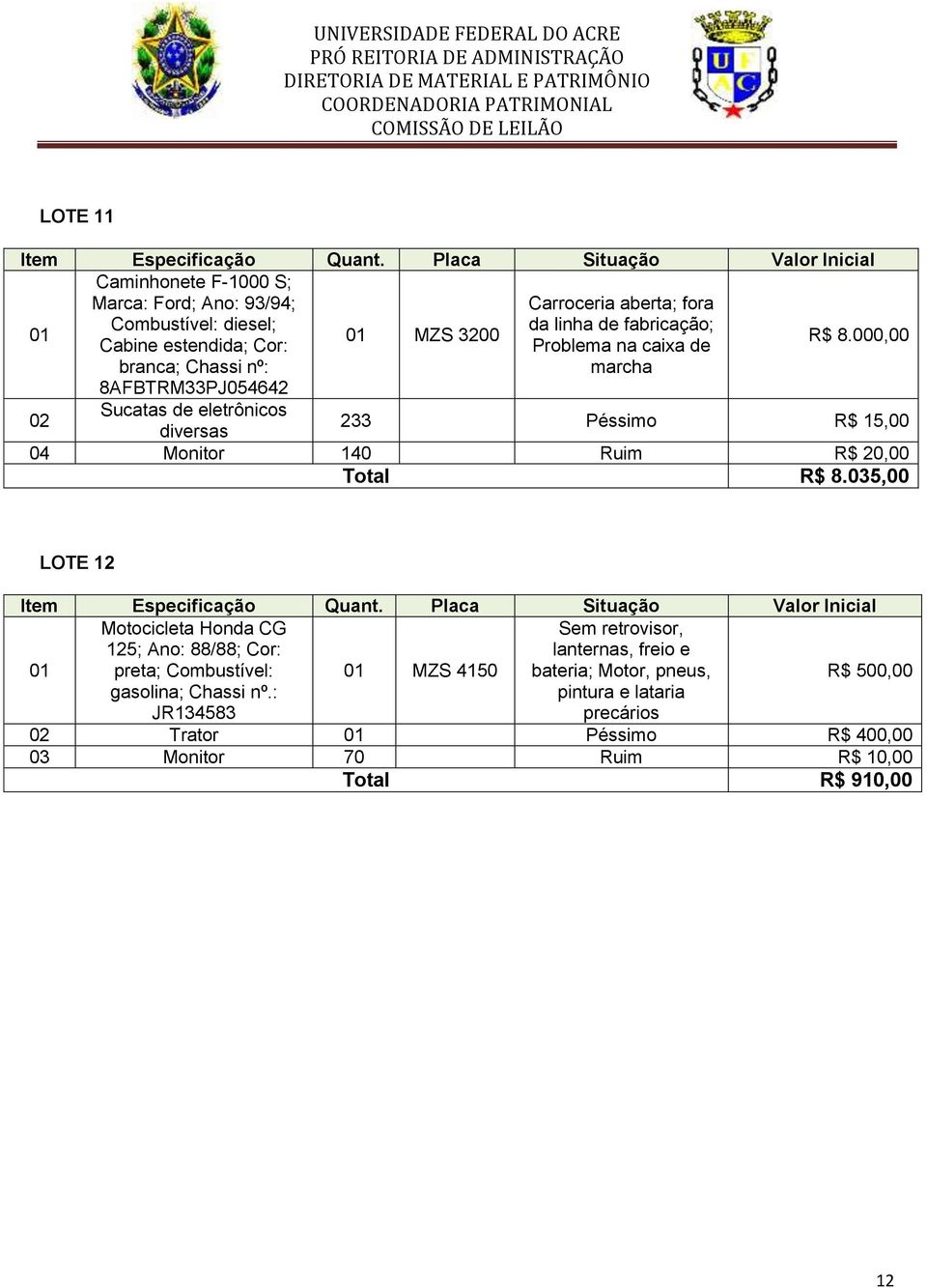 000,00 branca; Chassi nº: marcha 8AFBTRM33PJ054642 02 Sucatas de eletrônicos diversas 233 Péssimo R$ 15,00 04 Monitor 140 Ruim R$ 20,00 Total R$ 8.