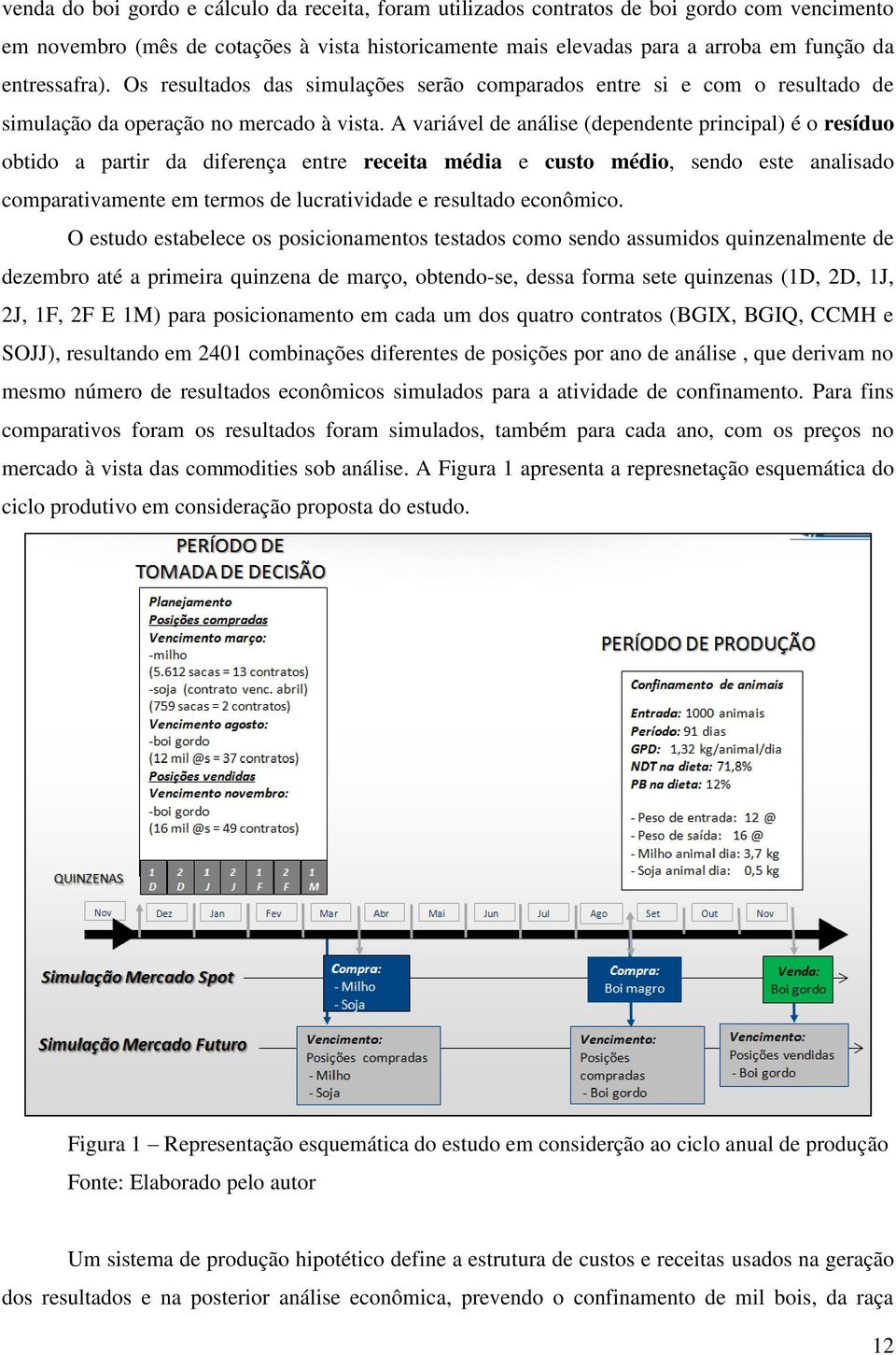 A variável de análise (dependente principal) é o resíduo obtido a partir da diferença entre receita média e custo médio, sendo este analisado comparativamente em termos de lucratividade e resultado