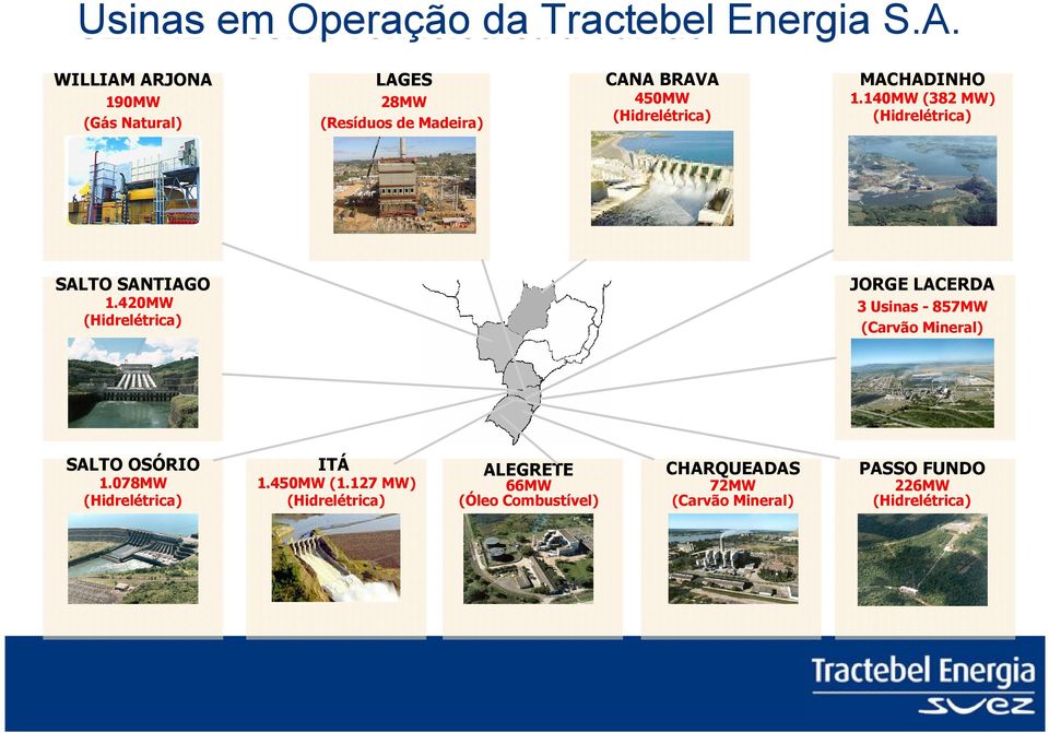 (Hidrelétrica) MACHADINHO 1.140MW (382 MW) (Hidrelétrica) SALTO SANTIAGO 1.