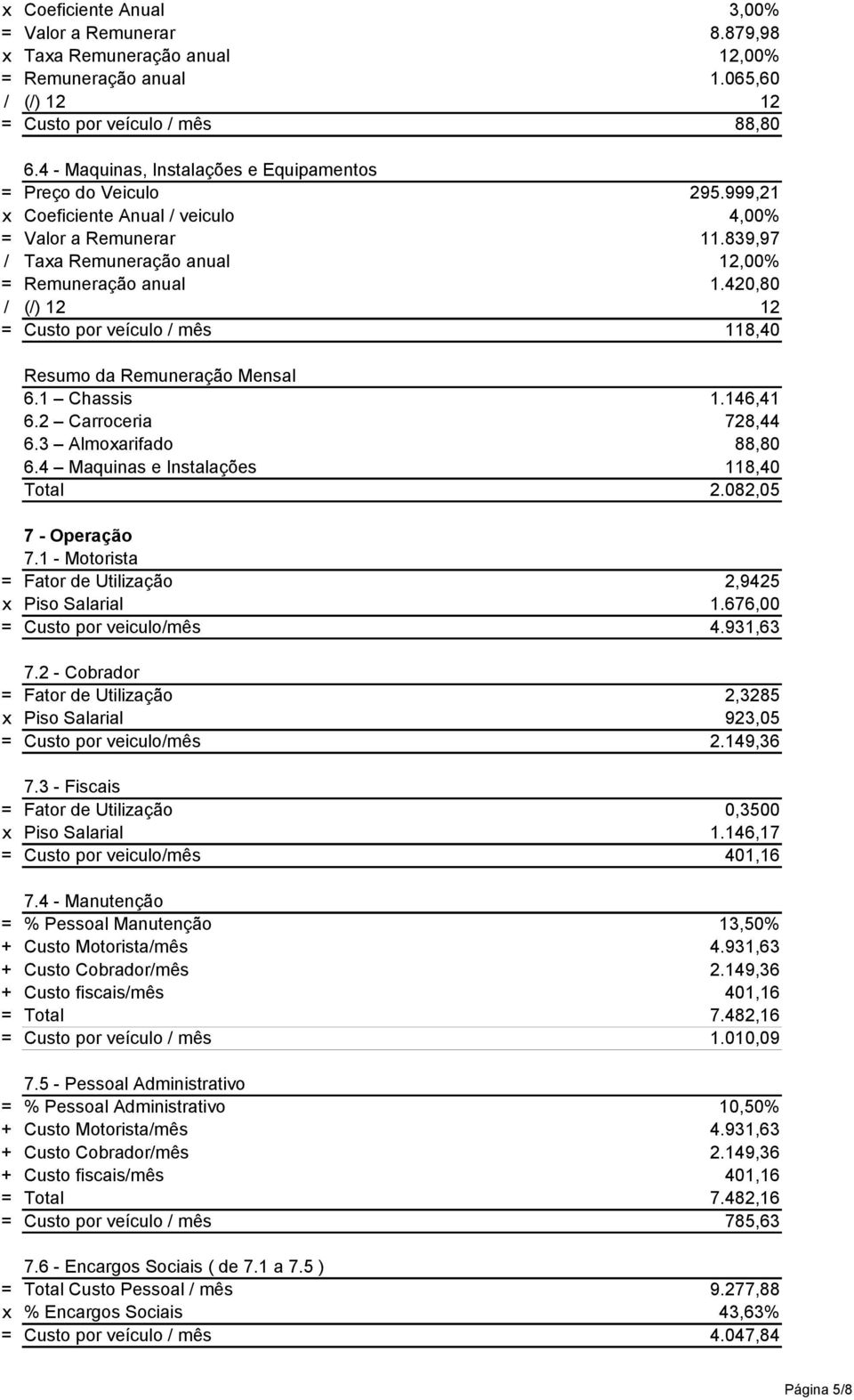 420,80 / (/) 12 12 = Custo por veículo / mês 118,40 Resumo da Remuneração Mensal 6.1 Chassis 1.146,41 6.2 Carroceria 728,44 6.3 Almoxarifado 88,80 6.4 Maquinas e Instalações 118,40 Total 2.