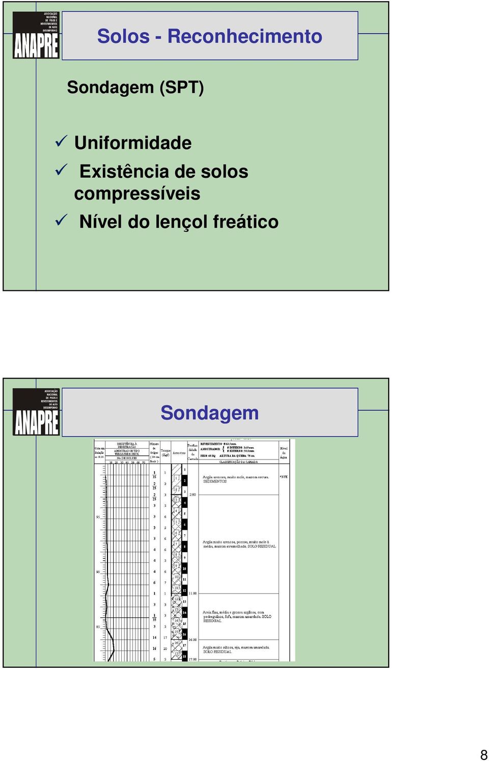 Existência de solos