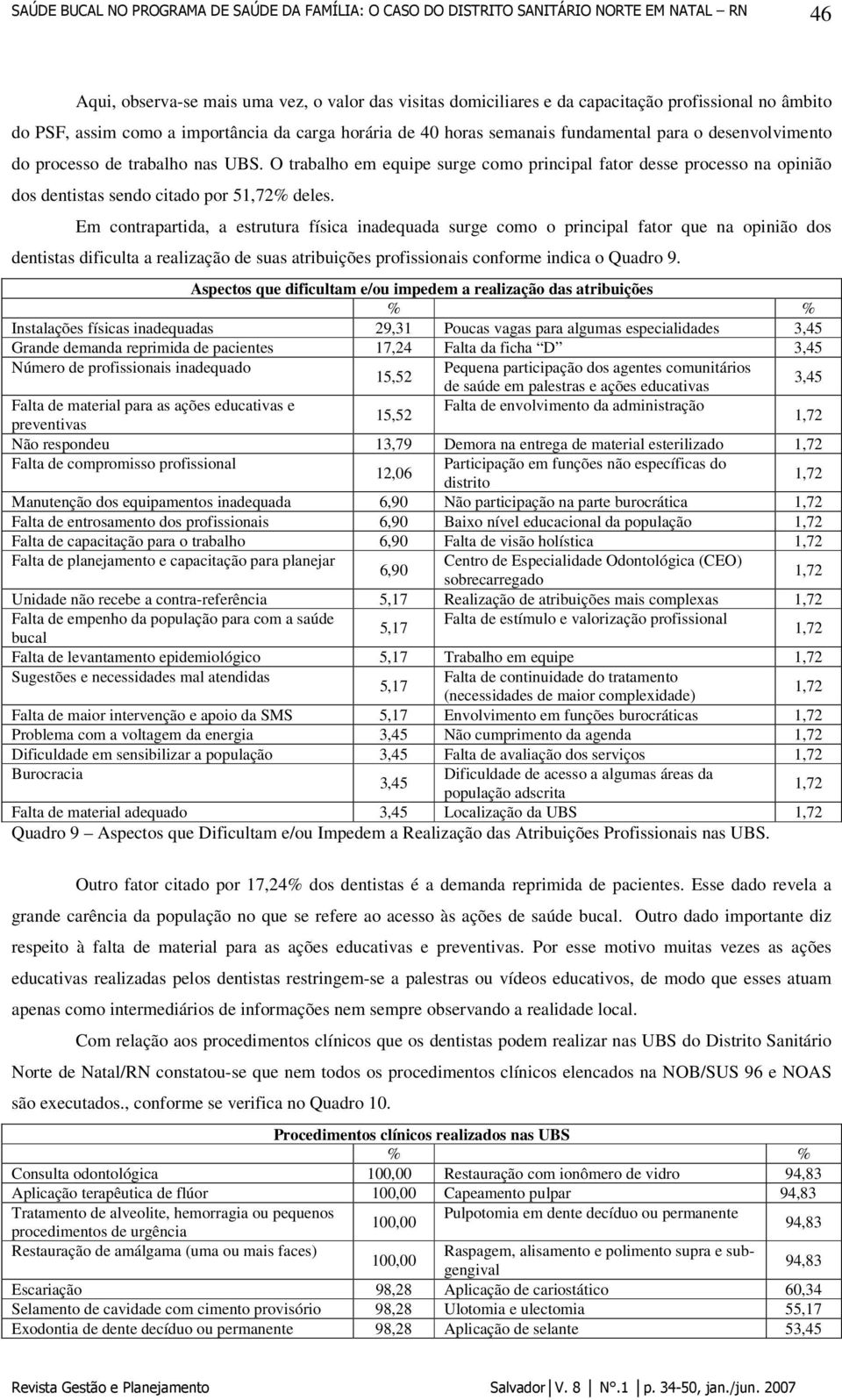 Em contrapartida, a estrutura física inadequada surge como o principal fator que na opinião dos dentistas dificulta a realização de suas atribuições profissionais conforme indica o Quadro 9.