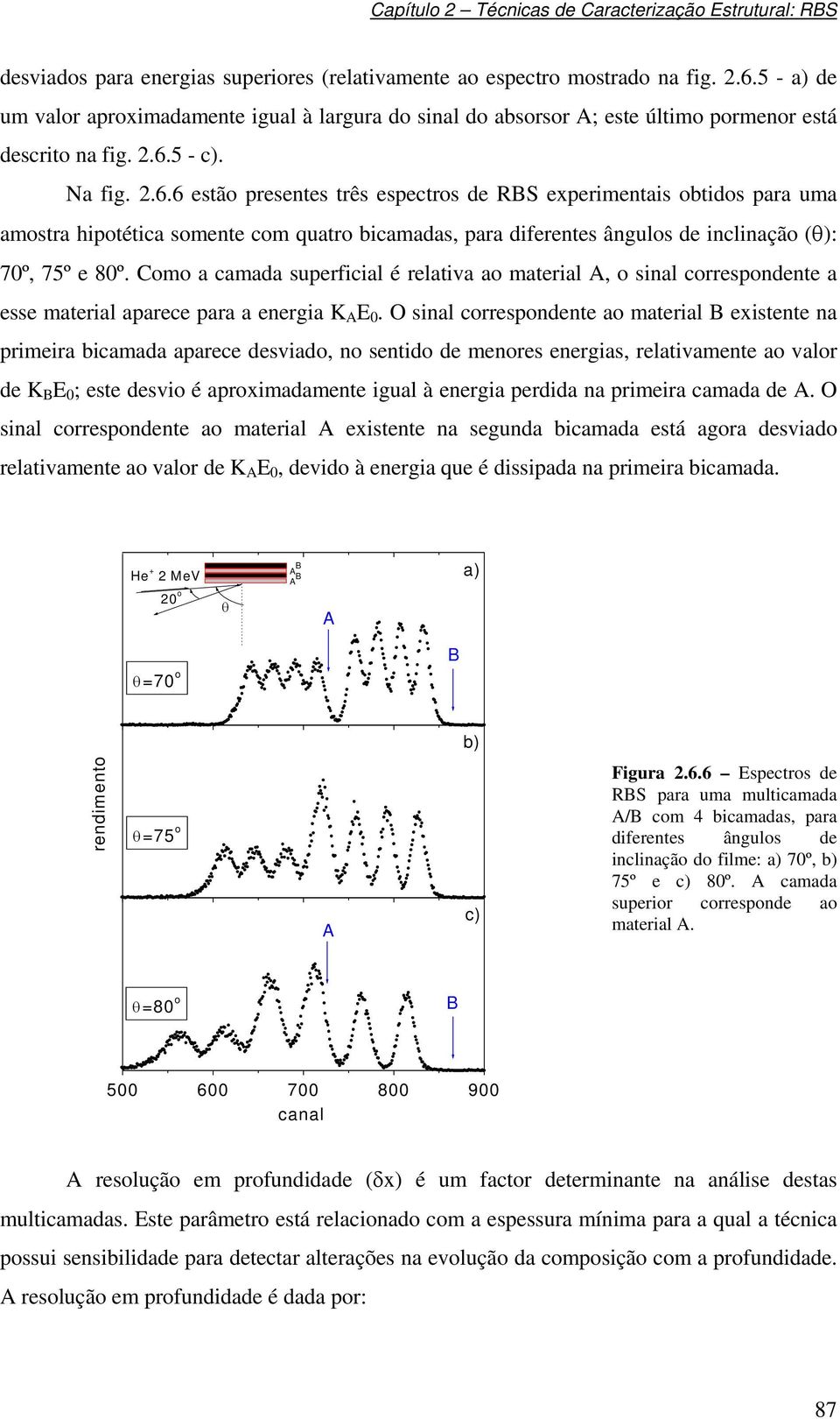 5 - c). Na fig..6.6 estão pesentes tês espectos de RS expeimentais obtidos paa uma amosta hipotética somente com quato bicamadas, paa difeentes ângulos de inclinação (θ): 7º, 75º e 8º.