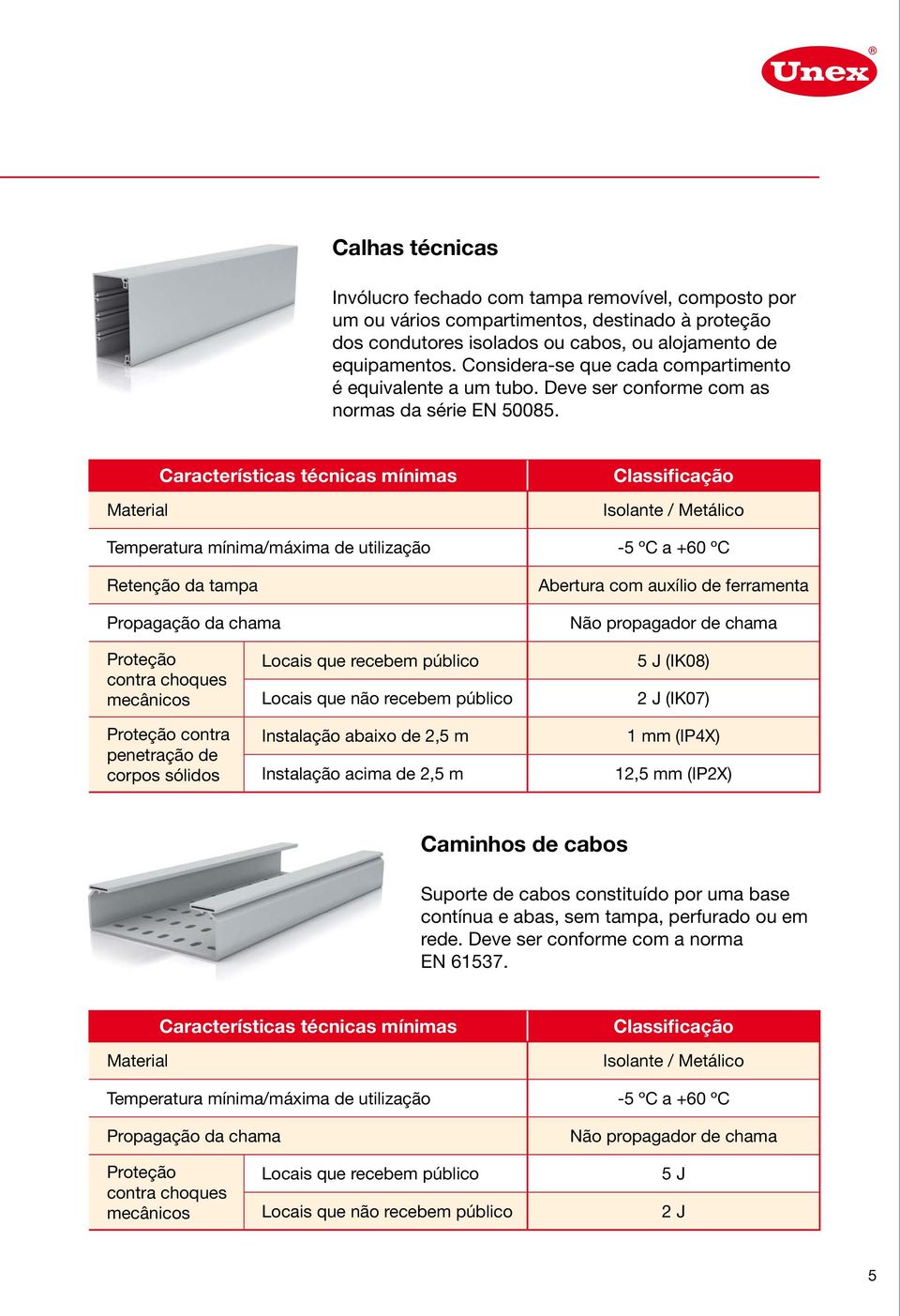 Material Características técnicas mínimas Classificação Isolante / Metálico Temperatura mínima/máxima de utilização -5 ºC a +60 ºC Retenção da tampa Propagação da chama Abertura com auxílio de