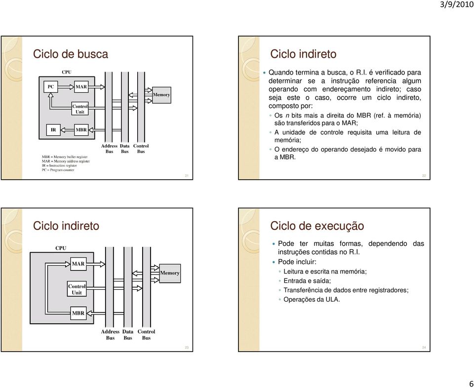 Os n bits mais a direita do MBR (ref.