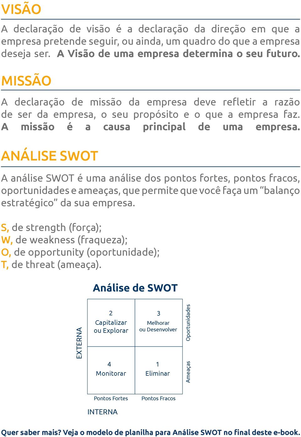 ANÁLISE SWOT A análise SWOT é uma análise dos pontos fortes, pontos fracos, oportunidades e ameaças, que permite que você faça um balanço estratégico da sua empresa.
