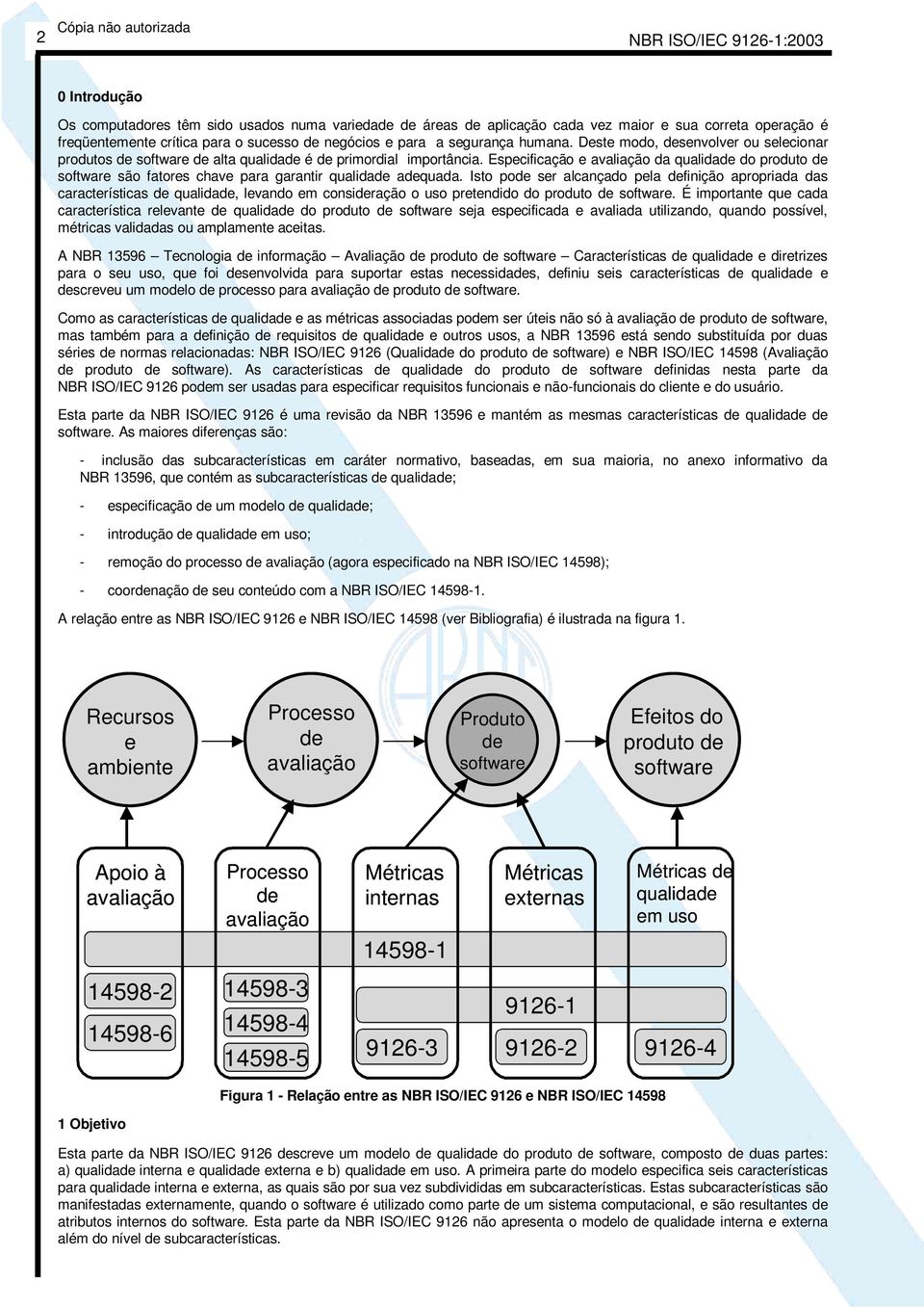 Jun A Nbr Isoiec 9126 Sob O Título Geral Engenharia De Software Qualidade Do Produto 8811