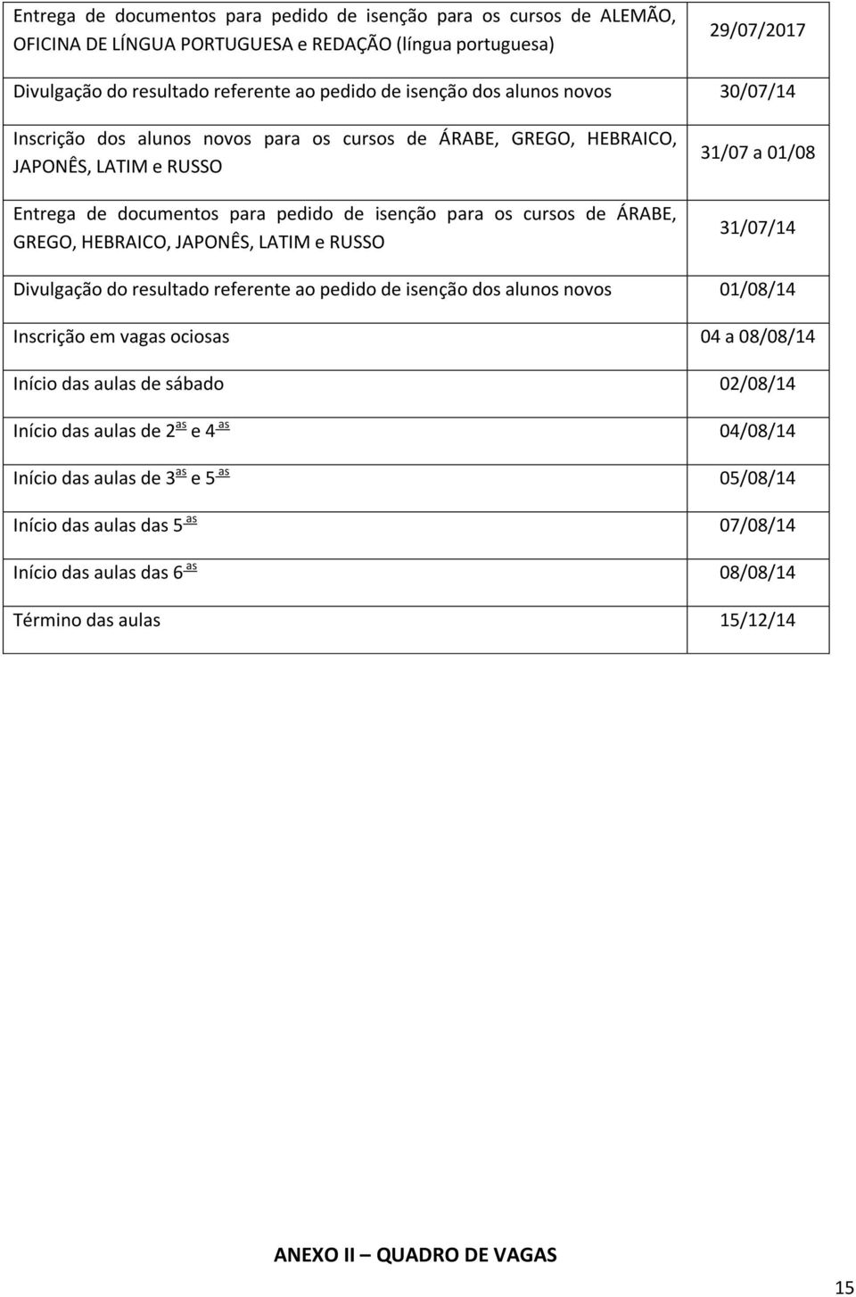 HEBRAICO, JAPONÊS, LATIM e RUSSO 31/07 a 01/08 31/07/14 Divulgação do resultado referente ao pedido de isenção dos alunos novos 01/08/14 Inscrição em vagas ociosas 04 a 08/08/14 Início das aulas de