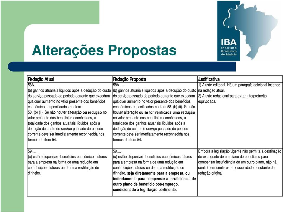 Se não houver alteração ou redução no valor presente dos benefícios econômicos, a totalidade dos ganhos atuariais líquidos após a dedução do custo do serviço passado do período corrente deve ser