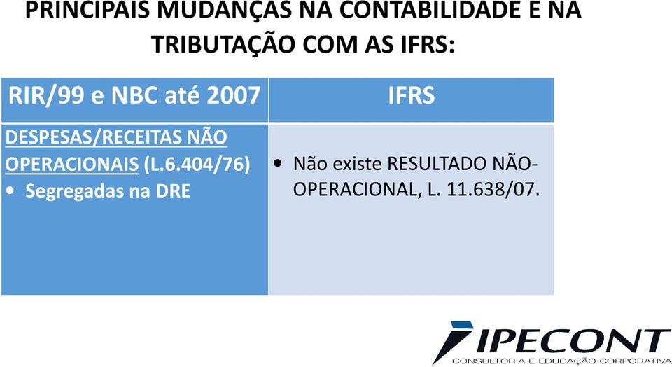 DESPESAS/RECEITAS NÃO OPERACIONAIS (L.6.