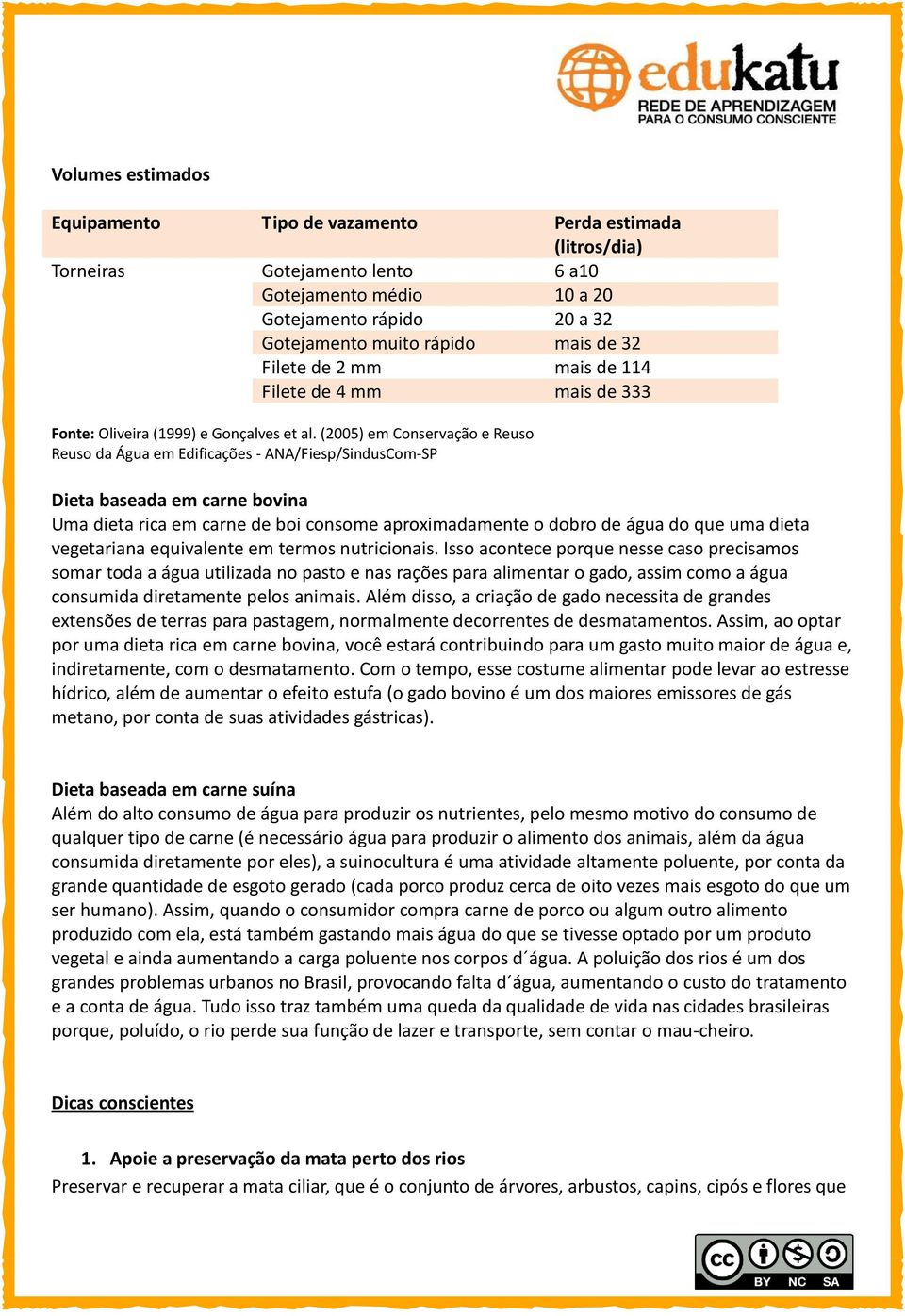 (2005) em Conservação e Reuso Reuso da Água em Edificações - ANA/Fiesp/SindusCom-SP Dieta baseada em carne bovina Uma dieta rica em carne de boi consome aproximadamente o dobro de água do que uma