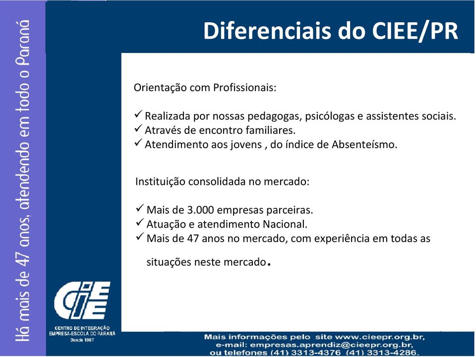 Atendimento aos jovens, do índice de Absenteísmo. Instituição consolidada no mercado: Mais de 3.