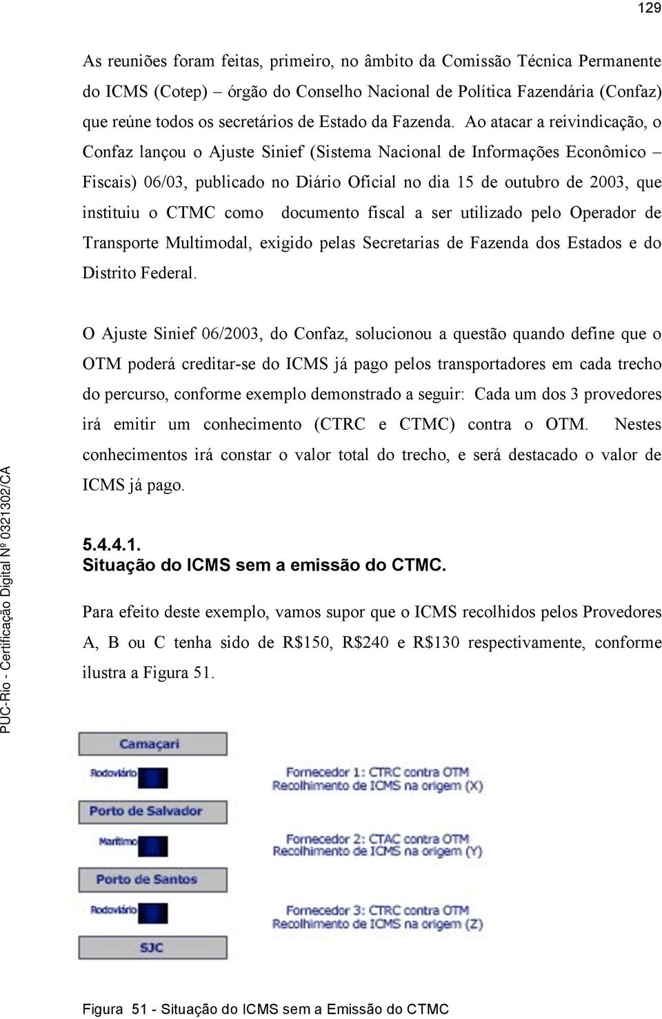 Ao atacar a reivindicação, o Confaz lançou o Ajuste Sinief (Sistema Nacional de Informações Econômico Fiscais) 06/03, publicado no Diário Oficial no dia 15 de outubro de 2003, que instituiu o CTMC