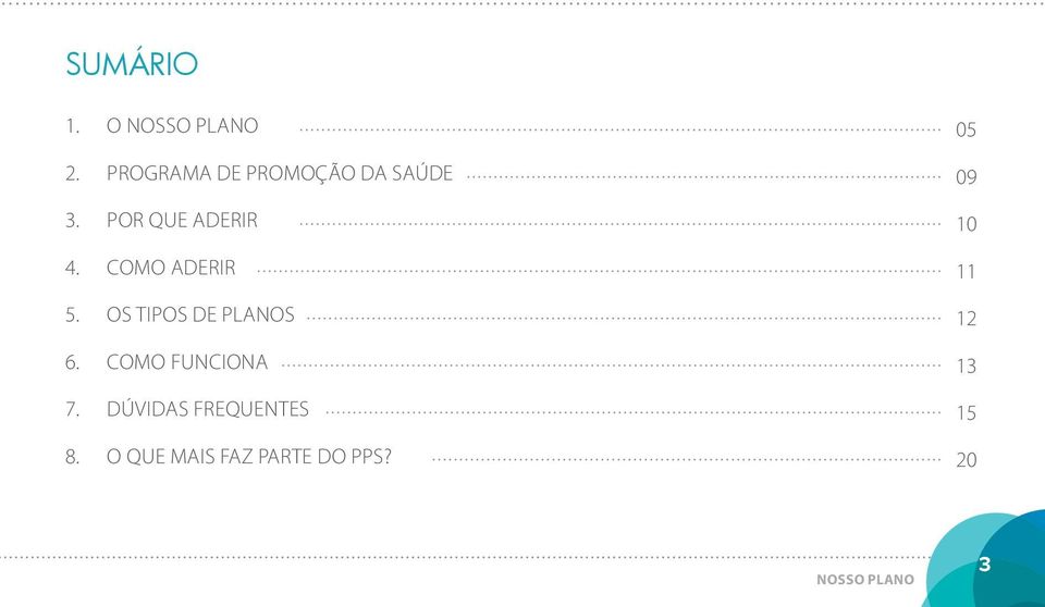 COMO ADERIR 5. Os tipos de planos 6. Como Funciona 7.