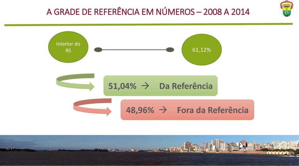 do RS 61,12% 51,04% Da