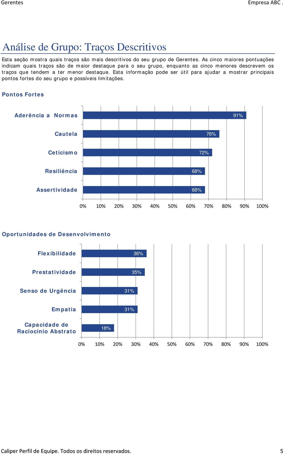 ter menor destaque. Esta informação pode ser útil para ajudar a mostrar principais pontos fortes do seu grupo e possíveis limitações.