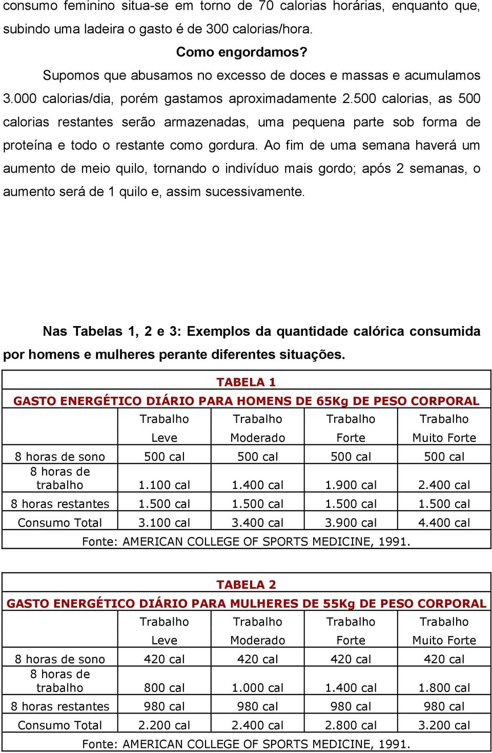 500 calorias, as 500 calorias restantes serão armazenadas, uma pequena parte sob forma de proteína e todo o restante como gordura.