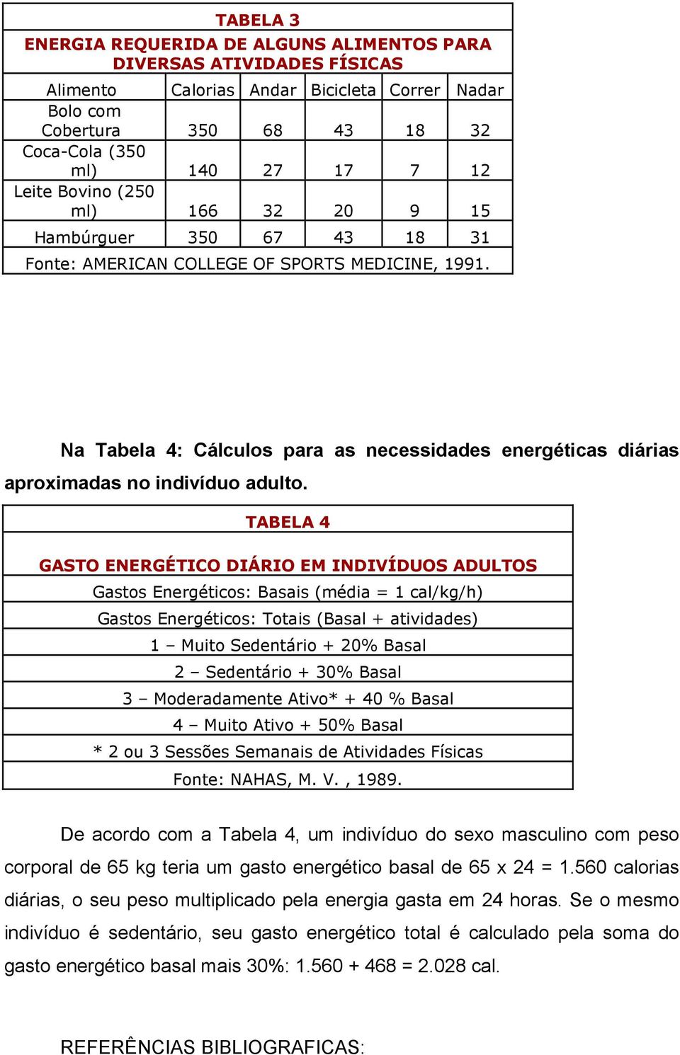 Na Tabela 4: Cálculos para as necessidades energéticas diárias aproximadas no indivíduo adulto.