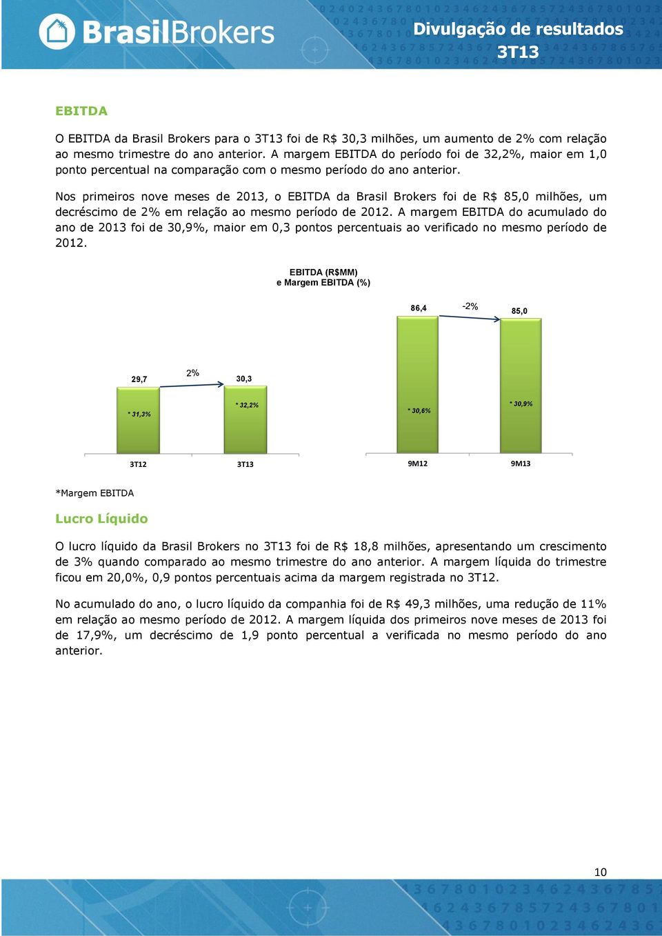 Nos primeiros nove meses de 2013, o EBITDA da Brasil Brokers foi de R$ 85,0 milhões, um decréscimo de 2% em relação ao mesmo período de 2012.