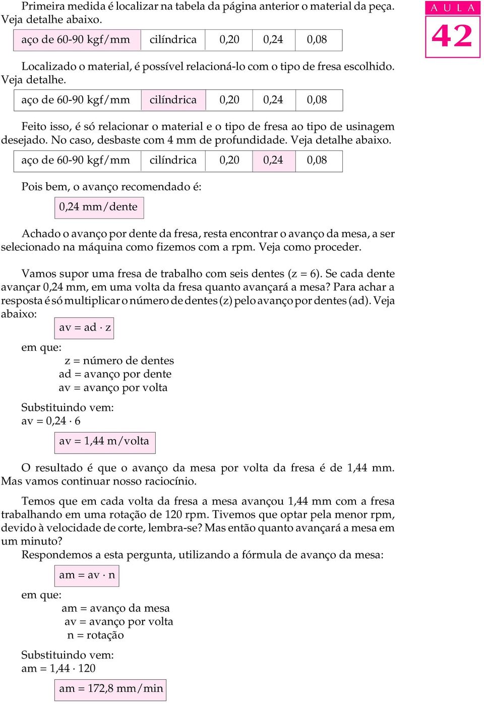 aço de 60-90 kgf/mm² cilíndrica 0,20 0,24 0,08 A U L A Feito isso, é só relacionar o material e o tipo de fresa ao tipo de usinagem desejado. No caso, desbaste com 4 mm de profundidade.