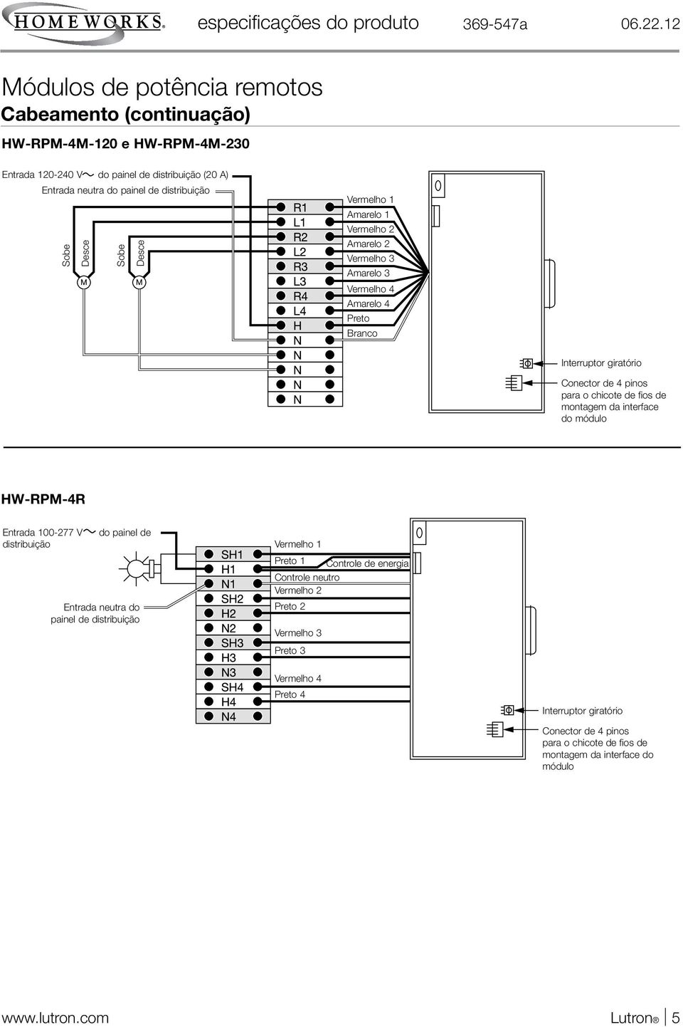 da interface do módulo HW-RPM-4R Entrada 100-277 V~ do painel de distribuição Vermelho 1 Entrada neutra do painel de distribuição Preto 1 Controle de energia Controle neutro