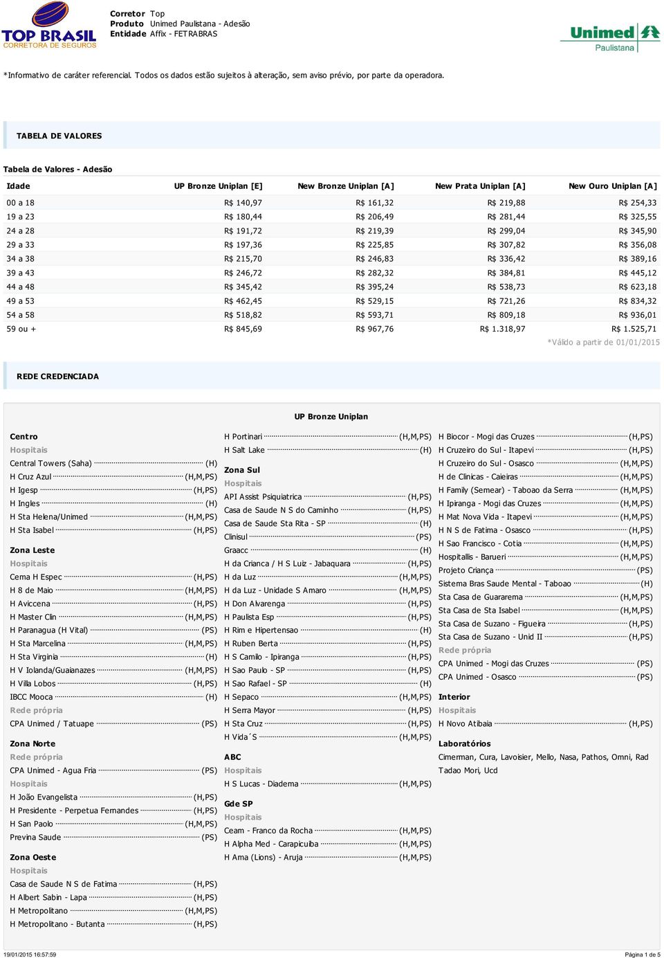 180,44 R$ 206,49 R$ 281,44 R$ 325,55 24 a 28 R$ 191,72 R$ 219,39 R$ 299,04 R$ 345,90 29 a 33 R$ 197,36 R$ 225,85 R$ 307,82 R$ 356,08 34 a 38 R$ 215,70 R$ 246,83 R$ 336,42 R$ 389,16 39 a 43 R$ 246,72