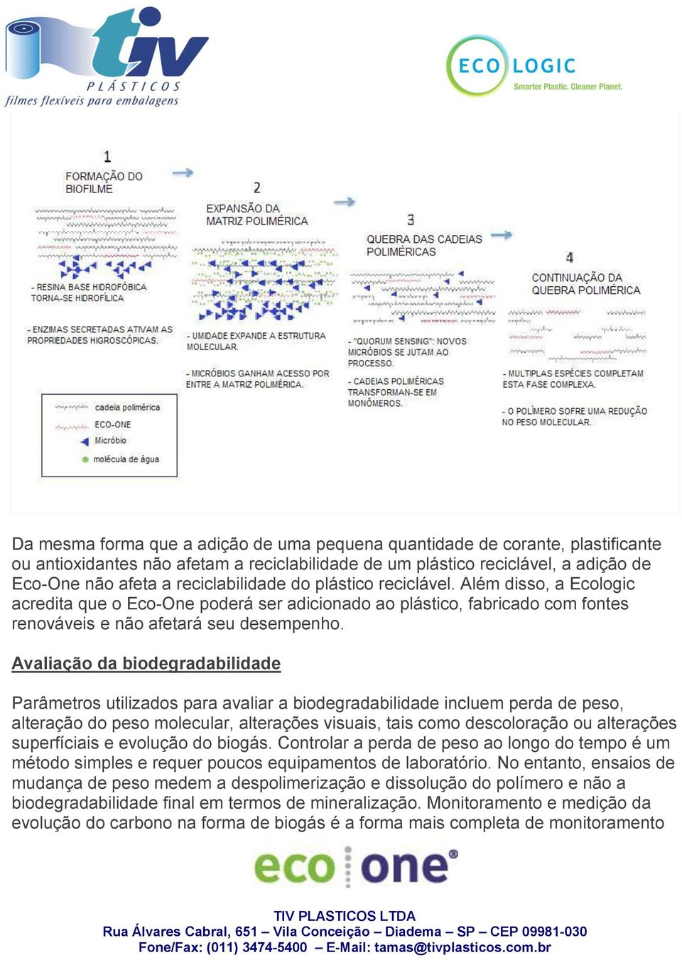 Avaliação da biodegradabilidade Parâmetros utilizados para avaliar a biodegradabilidade incluem perda de peso, alteração do peso molecular, alterações visuais, tais como descoloração ou alterações