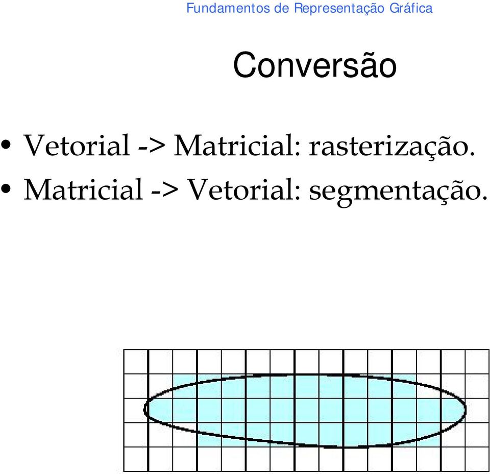 rasterização.