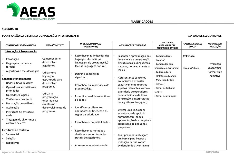 de entrada e saída Traçagem de algoritmos e controlo de erros Estruturas de controlo Sequencial Seleção Repetitivas METAS/OBJETIVOS Compreender e desenvolver algoritmos Utilizar uma linguagem