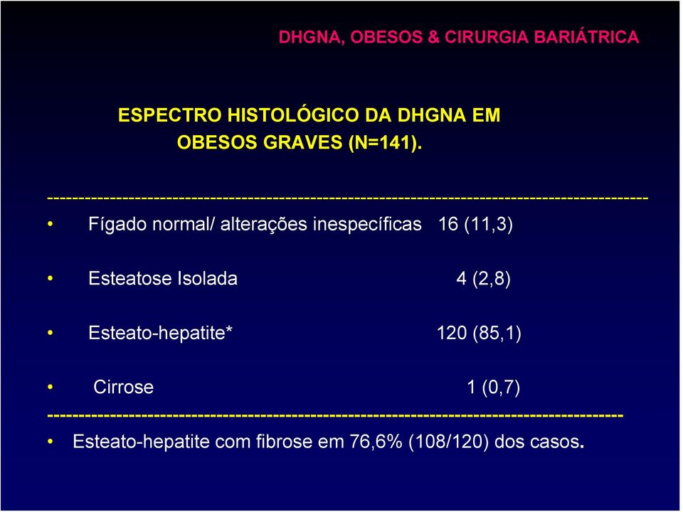 normal/ alterações inespecíficas 16 (11,3) Esteatose Isolada 4 (2,8) Esteato-hepatite* 120 (85,1) Cirrose