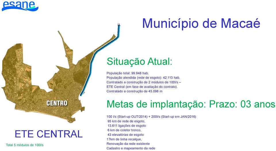 098 m Metas de implantação: Prazo: 03 anos ETE CENTRAL Total 5 módulos de 100l/s 100 l/s (Start-up OUT/2014) + 200l/s (Start-up em