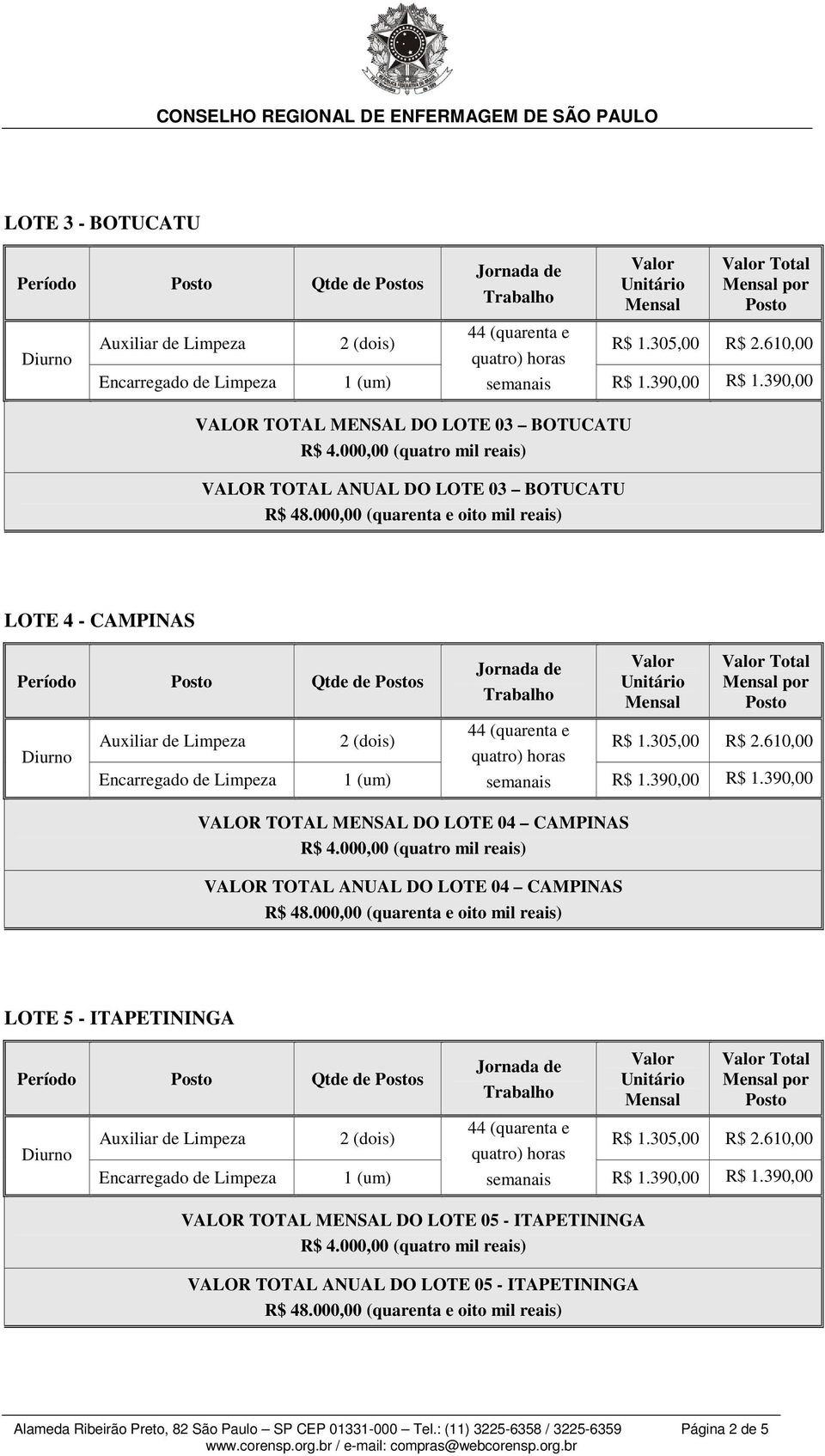 LOTE 5 - ITAPETININGA Período Qtde de s VALOR TOTAL MENSAL DO LOTE 05 - ITAPETININGA VALOR TOTAL ANUAL DO LOTE 05