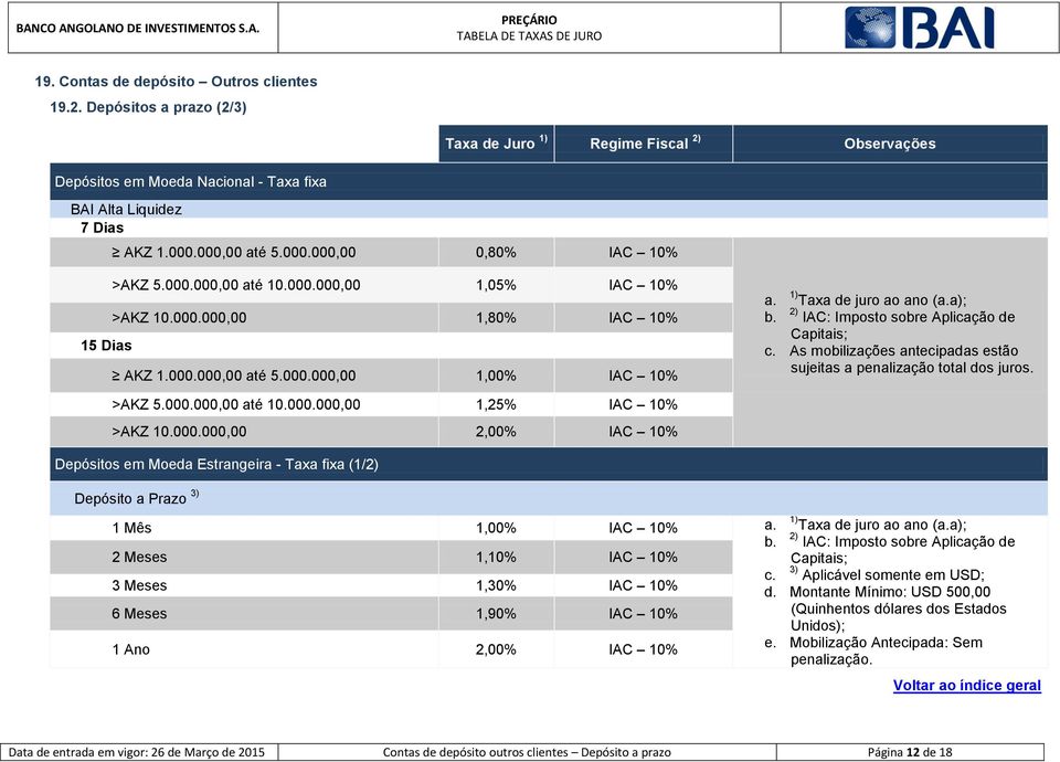 2) IAC: Imposto sobre Aplicação de Capitais; c. As mobilizações antecipadas estão sujeitas a penalização total dos juros. >AKZ 5.000.