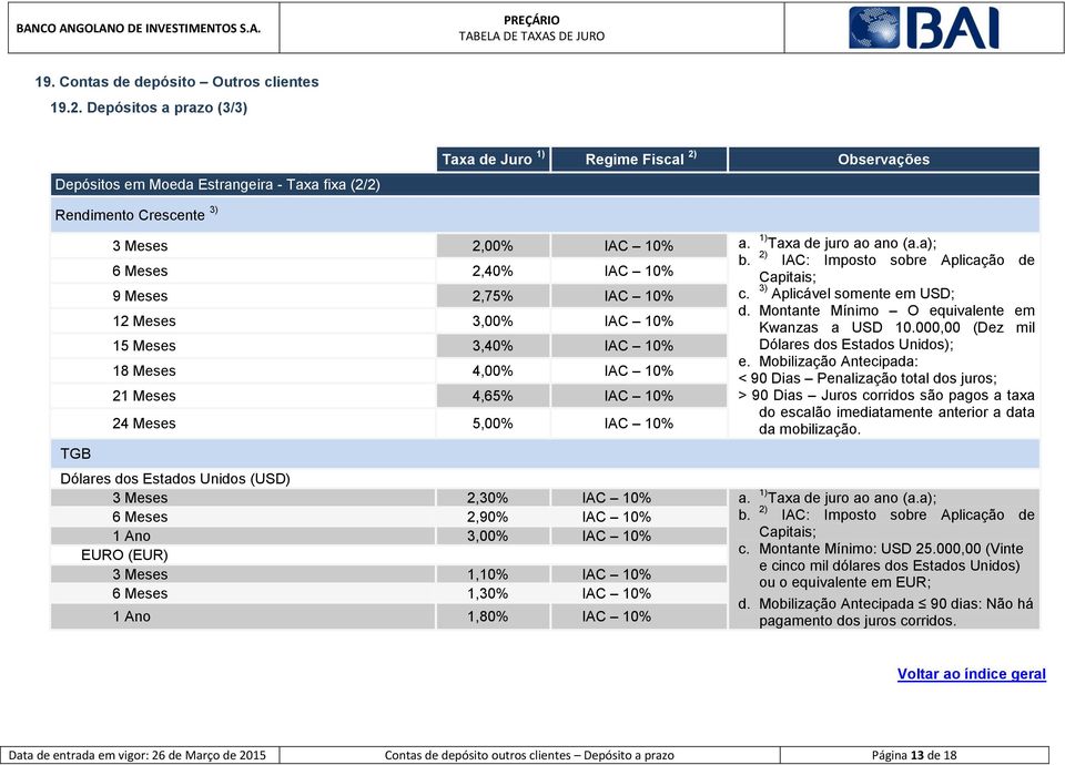 2) IAC: Imposto sobre Aplicação de 6 Meses 2,40% IAC 10% Capitais; 9 Meses 2,75% IAC 10% c. 3) Aplicável somente em USD; 12 Meses 3,00% IAC 10% d. Montante Mínimo O equivalente em Kwanzas a USD 10.