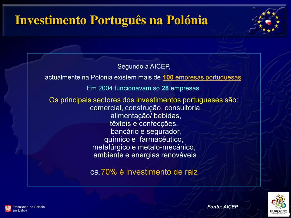Os principais sectores dos investimentos portugueses são: comercial, construção, consultoria, alimentação/