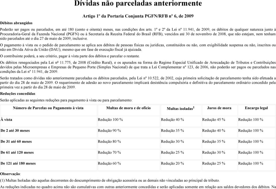 941, de 2009, os débitos de qualquer natureza junto à Procuradoria-Geral da Fazenda Nacional (PGFN) ou à Secretaria da Receita Federal do Brasil (RFB), vencidos até 30 de novembro de 2008, que não