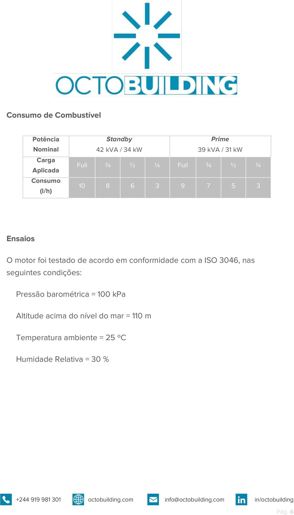 acordo em conformidade com a ISO 3046, nas seguintes condições: Pressão barométrica = 100 kpa