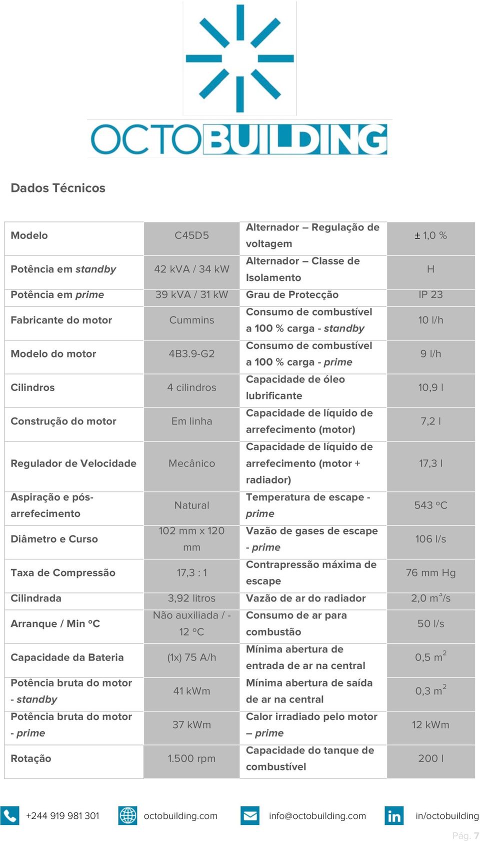 9-G2 Consumo de combustível a 100 % carga - prime 9 l/h Cilindros 4 cilindros Capacidade de óleo lubrificante 10,9 l Construção do motor Em linha Capacidade de líquido de arrefecimento (motor) 7,2 l