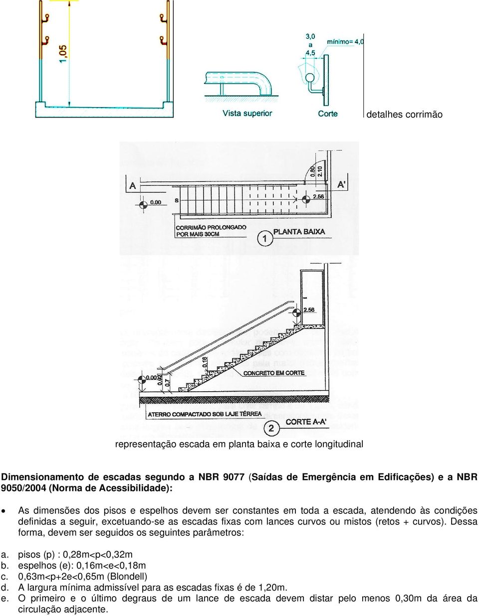 lances curvos ou mistos (retos + curvos). Dessa forma, devem ser seguidos os seguintes parâmetros: a. pisos (p) : 0,28m<p<0,32m b. espelhos (e): 0,16m<e<0,18m c.