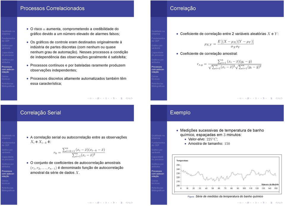 satisfeita; contínuos e por bateladas raramente produzem observações independentes; ρ X,Y = E [(X µ X)(Y µ Y )] σ X σ Y Coeficiente de correlação amostral: n i=1 r x,y = (x i x)(y i ȳ) n i=1 (x i x)