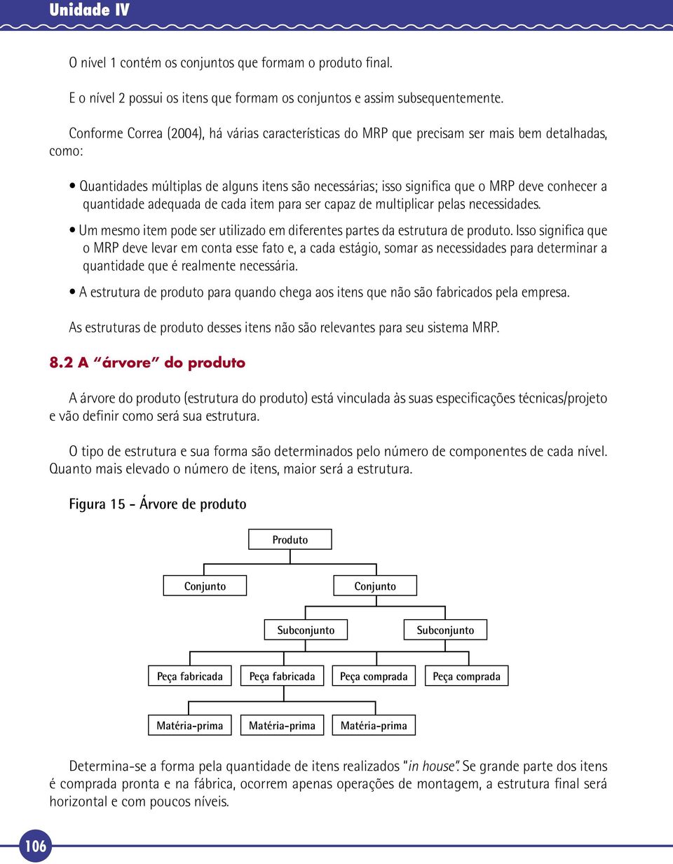 quantidade adequada de cada item para ser capaz de multiplicar pelas necessidades. Um mesmo item pode ser utilizado em diferentes partes da estrutura de produto.