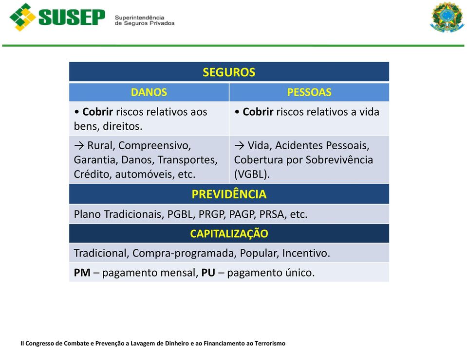 SEGUROS PREVIDÊNCIA PESSOAS Cobrir riscos relativos a vida Vida, Acidentes Pessoais, Cobertura por