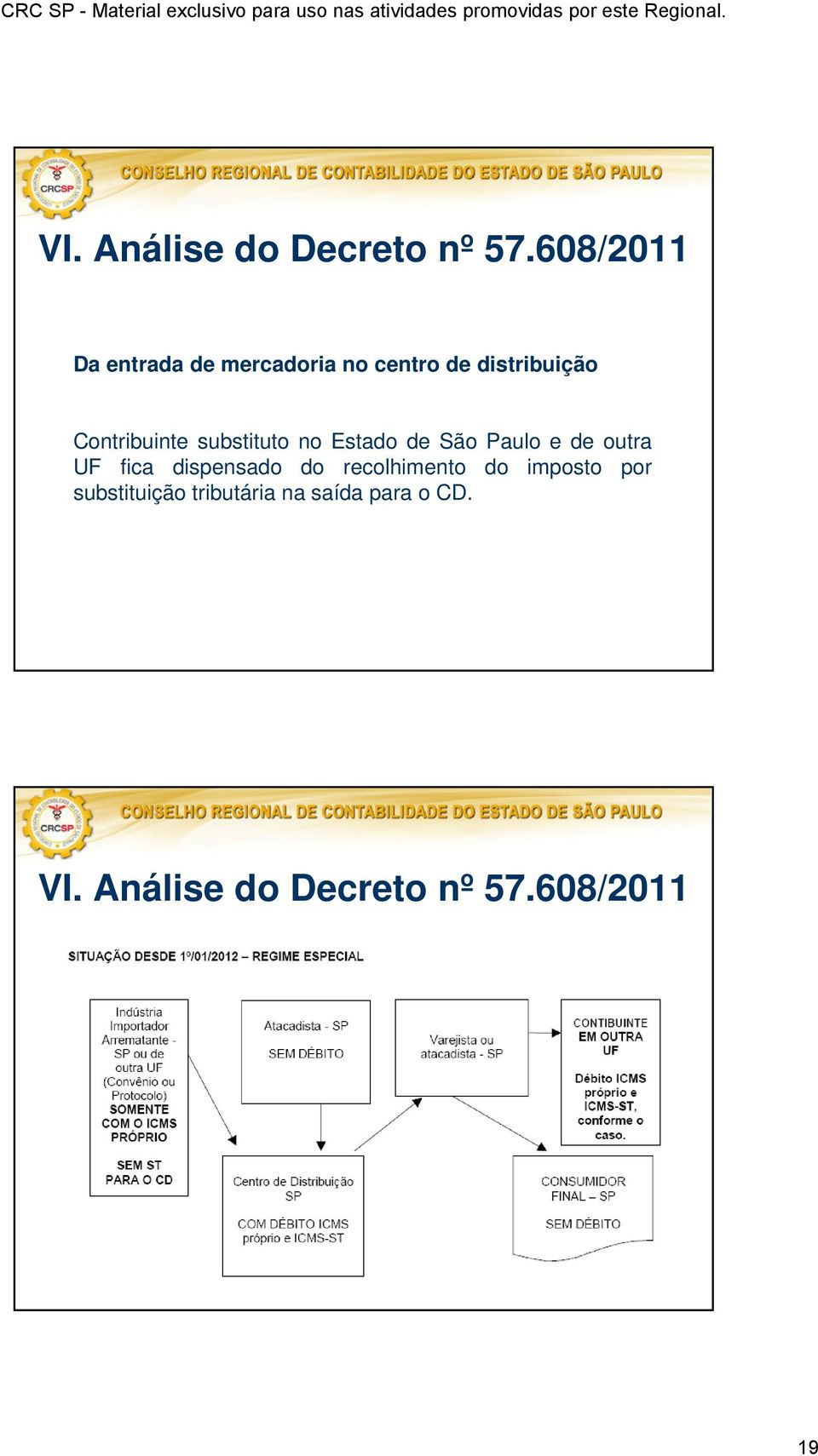 outra UF fica dispensado do recolhimento do imposto